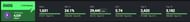 Image Credits: Fortnite Tracker